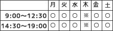 診療時間